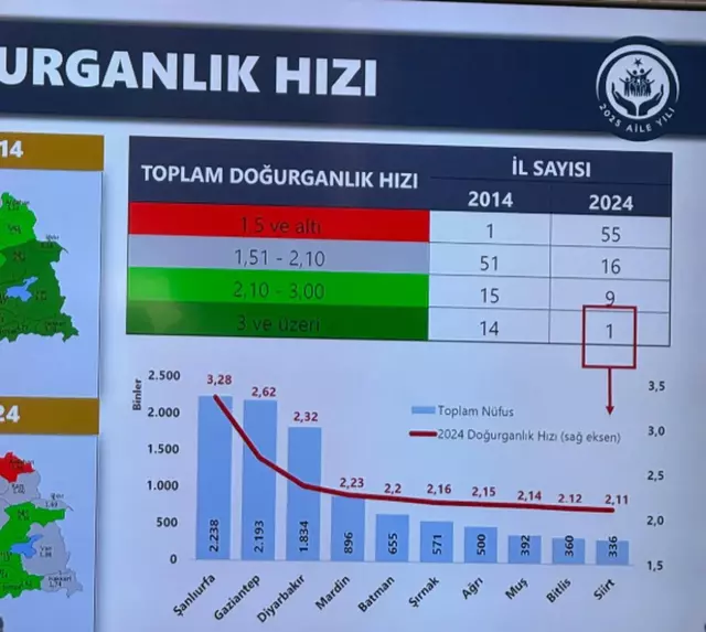 Ekonomik etkileri gösteren grafik