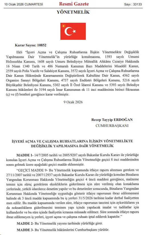 İş yeri ruhsatı kontrolü