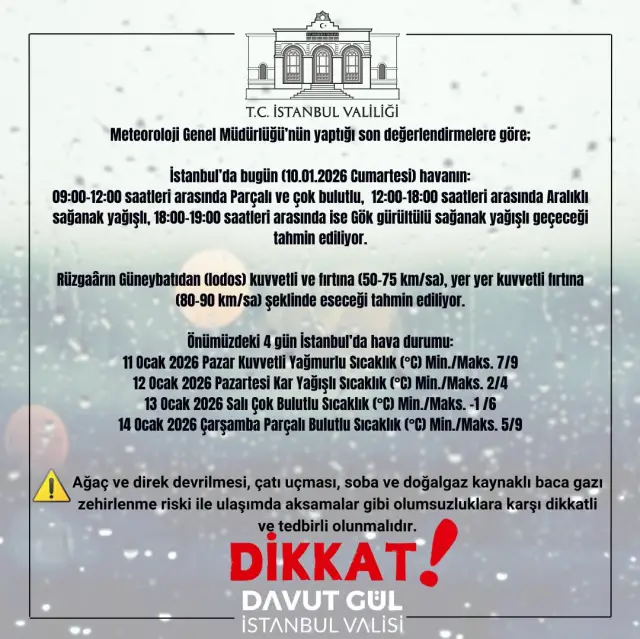 İstanbul’da yağışa hazırlıklı olun