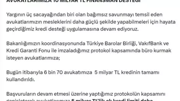 Bakan Tunc, kredi desteğini duyururken