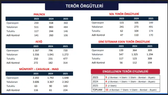Ele geçirilen para yığını