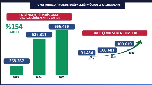 Anne bilgilendirme oturumu görseli