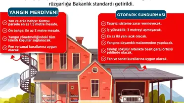 Güncellenmiş yangın merdiveni örnek planı