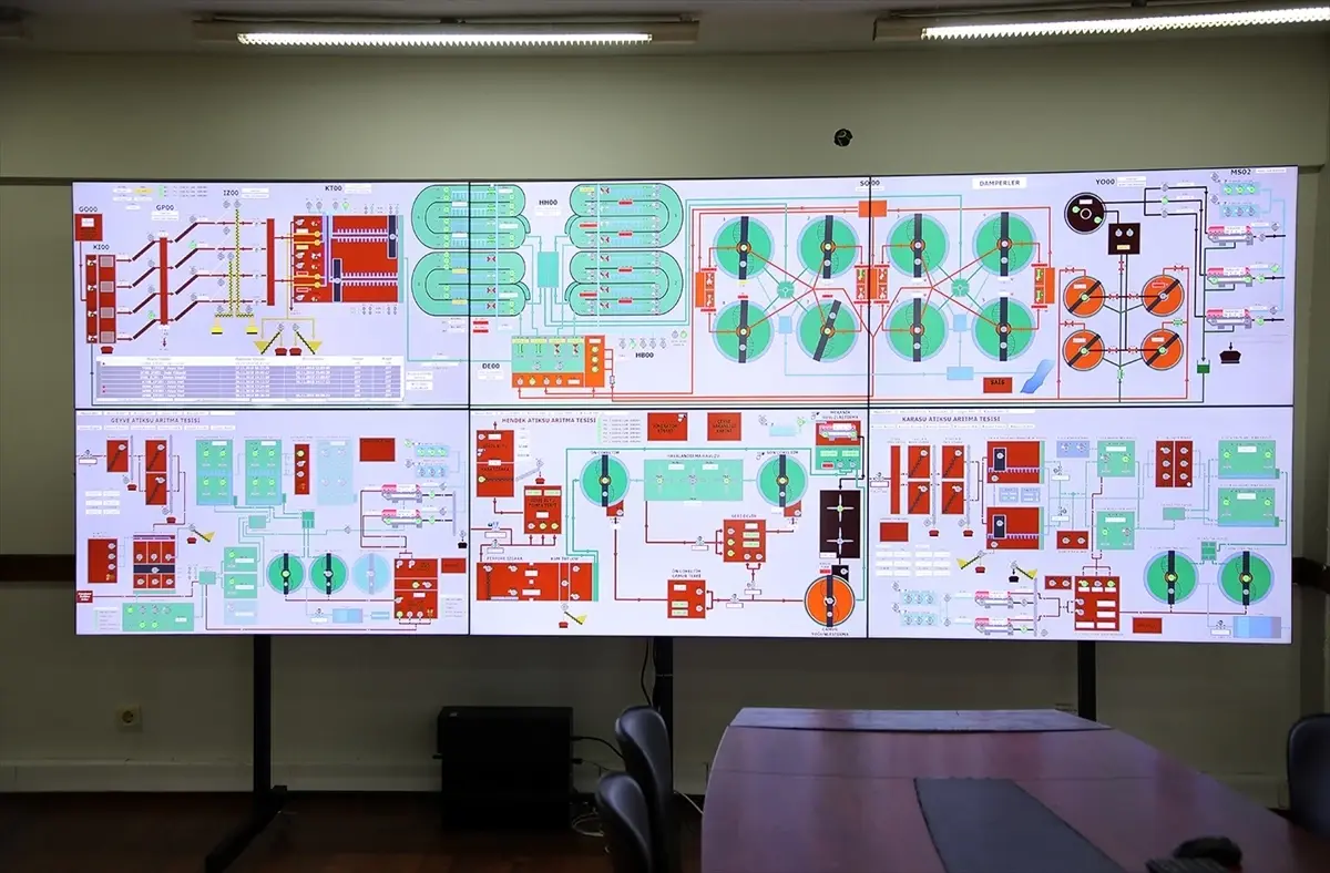 Sakarya su tasarrufu çalışması