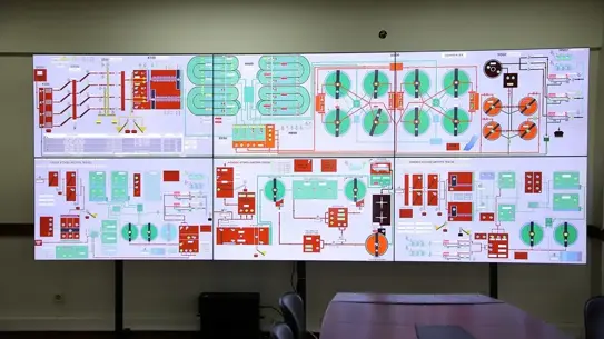 Sakarya su tasarrufu grafiği