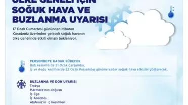 Buzlanma nedeniyle kaygan yollar