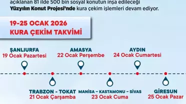 Kura çekimi sırasında kullanılan çekiliş makinesi