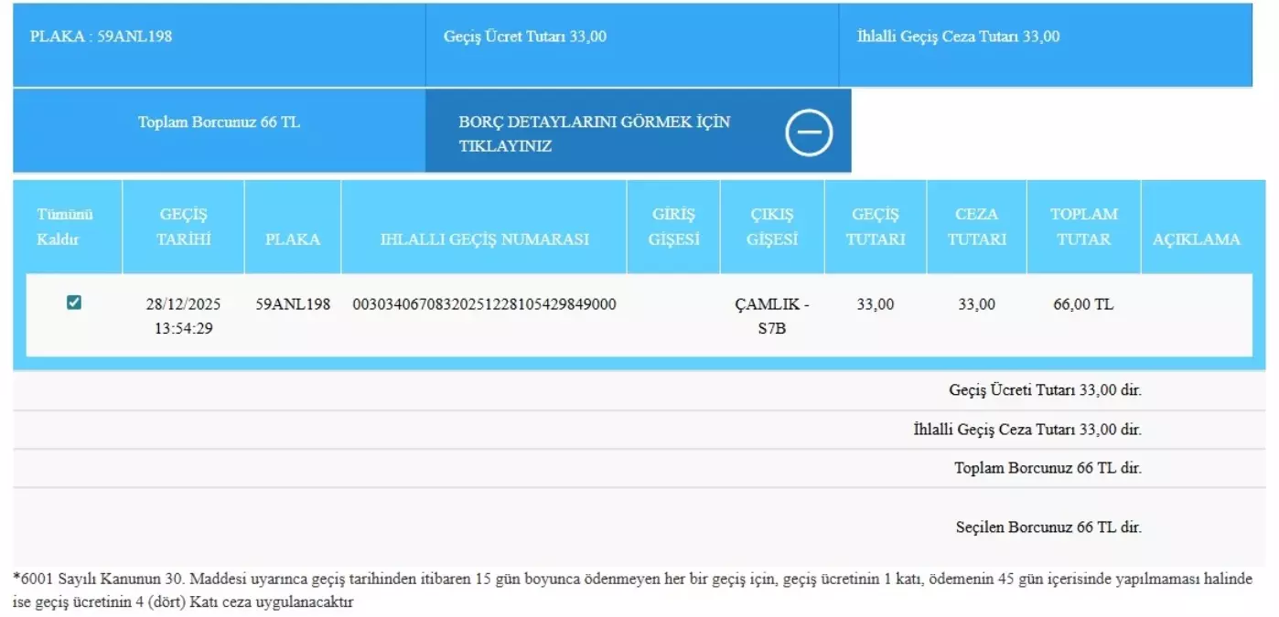Yalova’da Çiçek Üreticisinin Traktör Geçiş Cezasına Yaptığı İtiraz