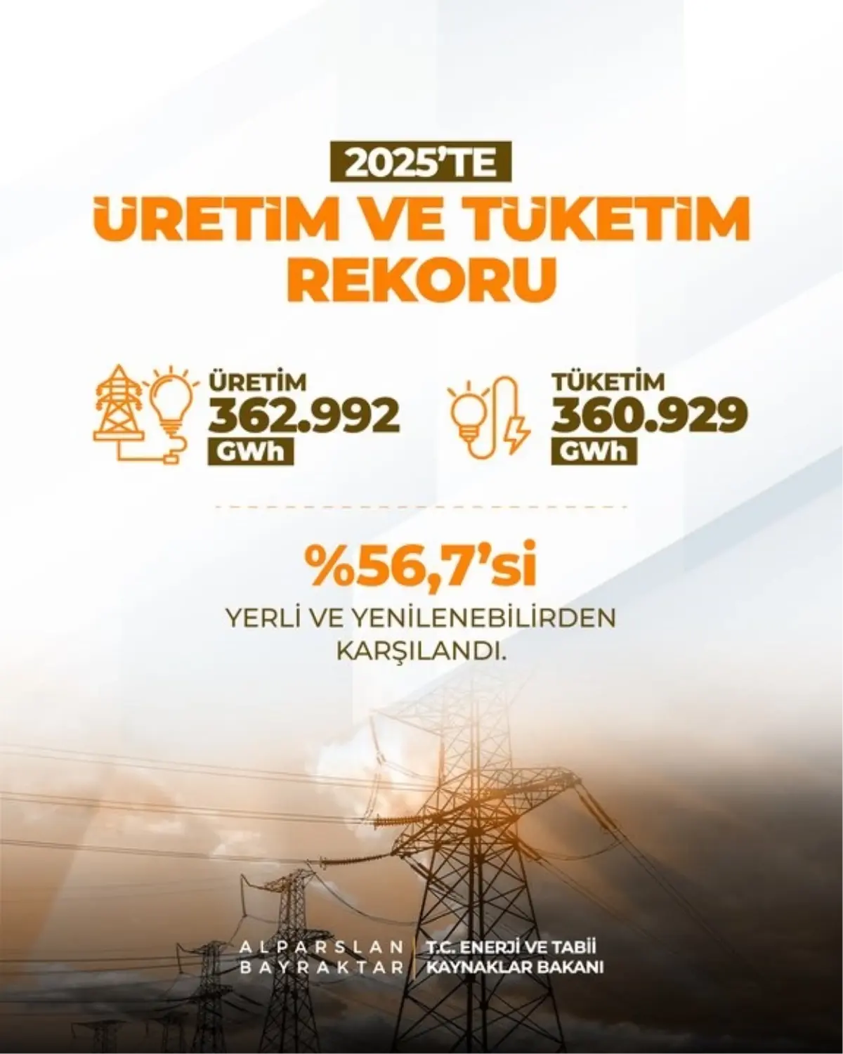 Türkiye Elektrik Kurulu Kapasitesi 122.5 GW’a Ulaştı, 2025’te Rekor Tüketim Bekleniyor