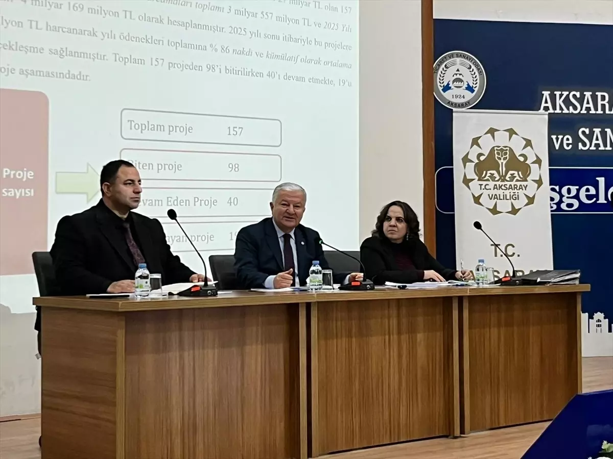 Aksaray Valiliği'nden 2026 Projeleri ve 2025 Yatırım Programı Değerlendirmesi
