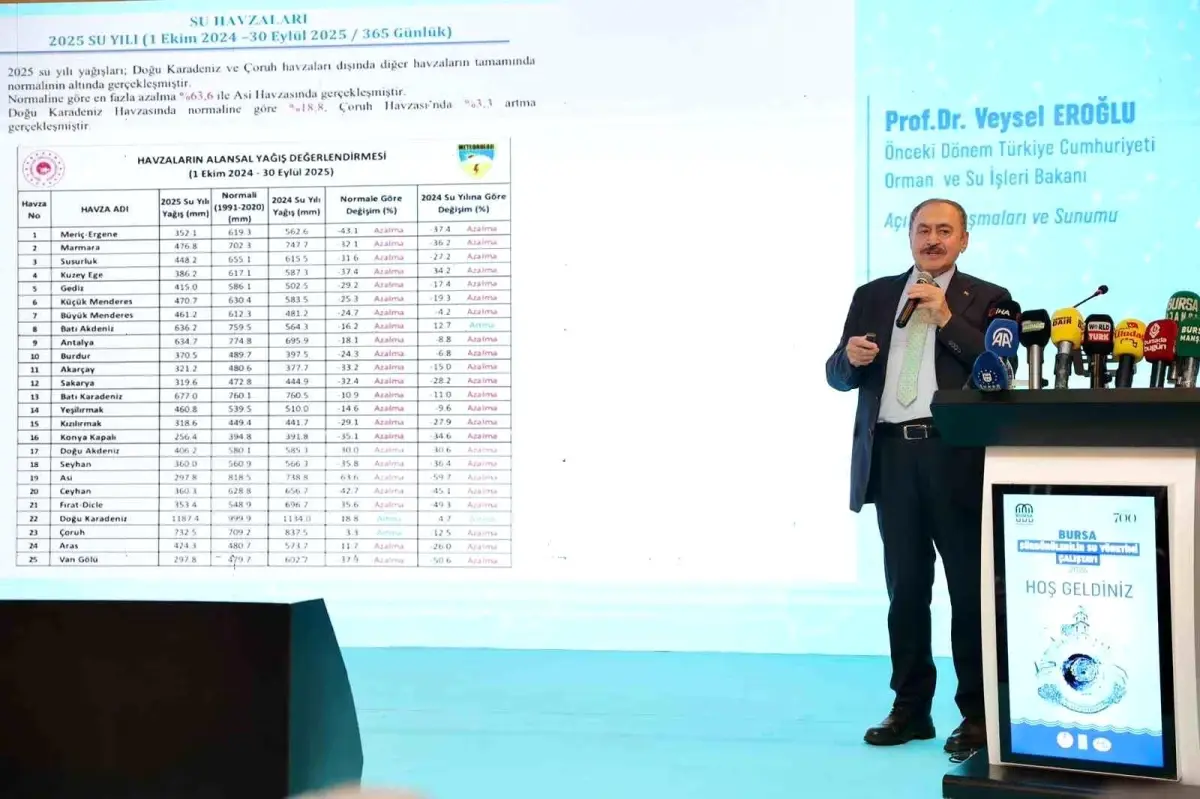 Bursa’da Su Koruma Çabaları: Belediye Başkanı Mustafa Bozbey’in Vurgusu