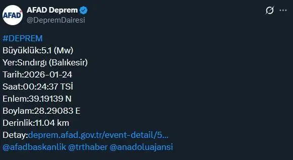 Deprem anındaki görüntü