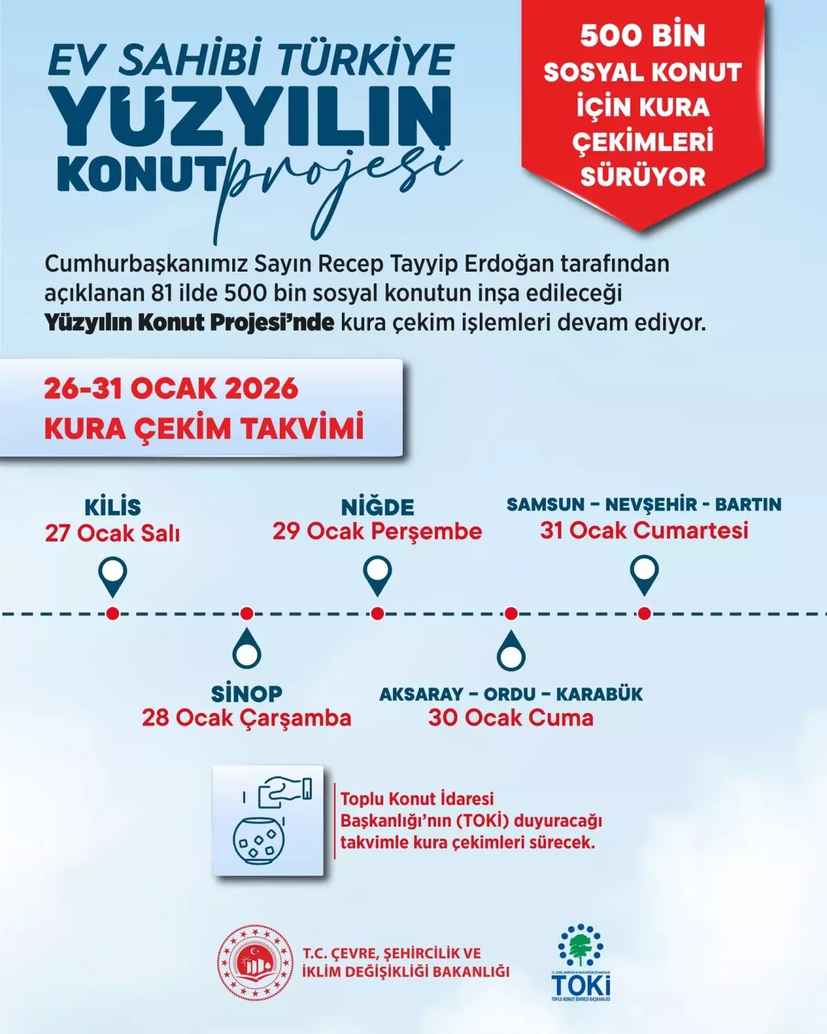 Yüzyılın Sosyal Konut Projesinde Kura Süreci Devam Ediyor