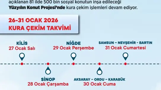 Kura sonuçları ilan edildi