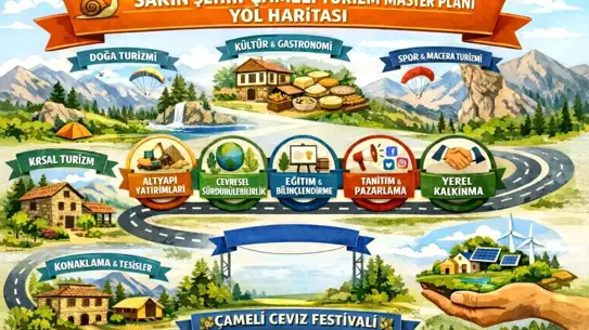 Çameli Turizm Master Planı harita görseli