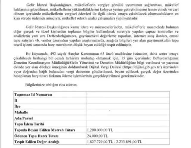 Denetim ekipleri tapu kayıtlarını inceliyor