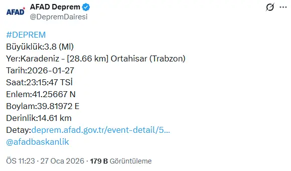 Trabzon’da deprem sonrası kontrol ekipleri