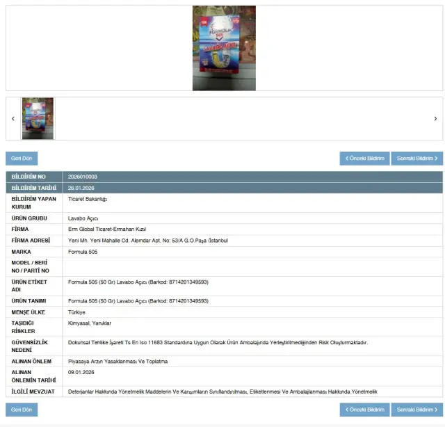Ürün toplama sürecine ilişkin infografik