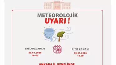 Ankara’da Şiddetli Rüzgar ve Fırtına Uyarısı