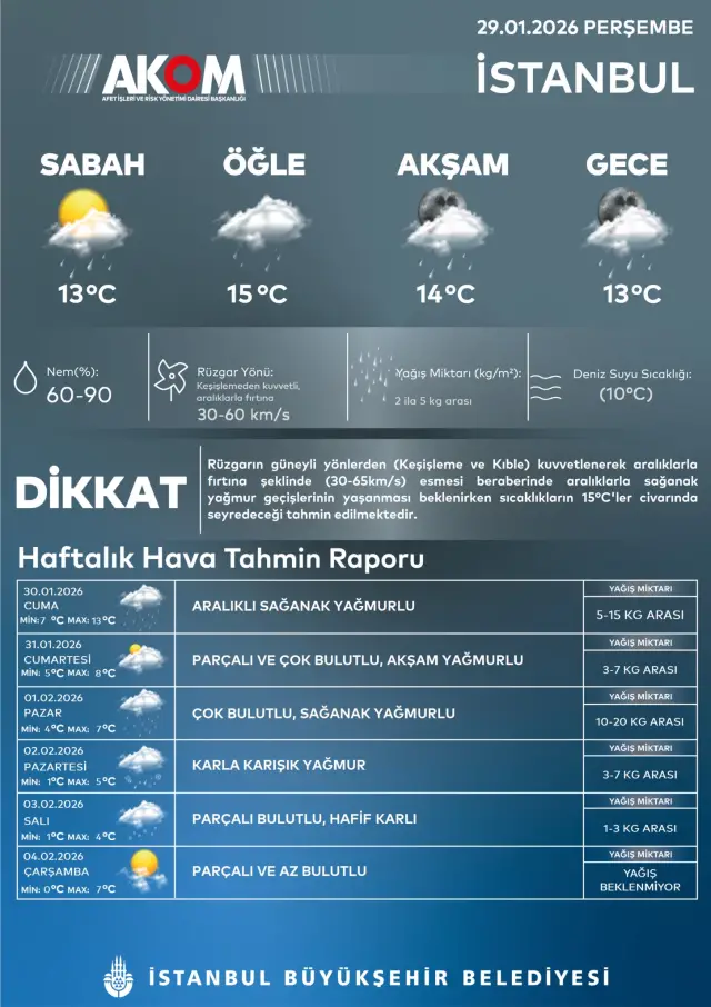 Kar yağışı sırasında İstanbul sokakları