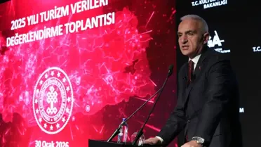 Turizm gelirinin grafik gösterimi