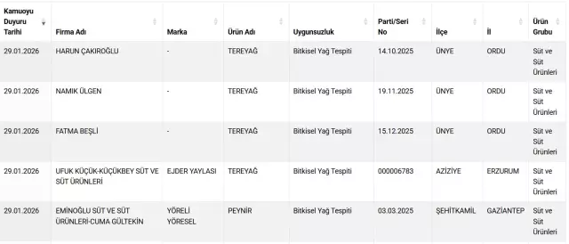 Denetim sırasında çekilen fotoğraf 2