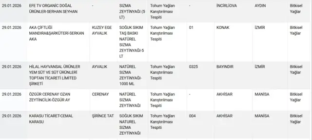 Denetim sırasında çekilen fotoğraf 4