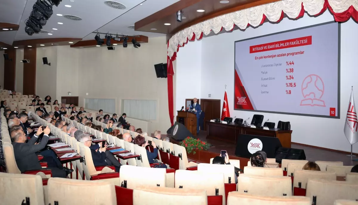 YÖK, 2023-2025 Döneminde Lisans Kontenjanlarını Geniş Ölçekte Azaltıyor
