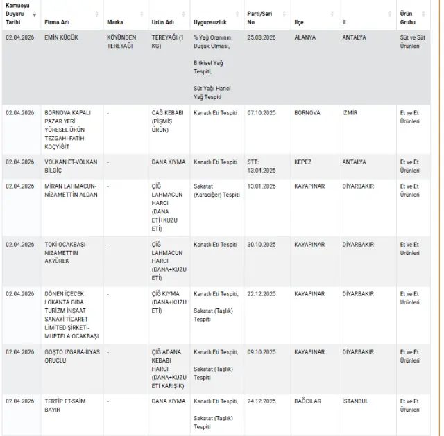 Tüketicilere yönelik bilgilendirme broşürü